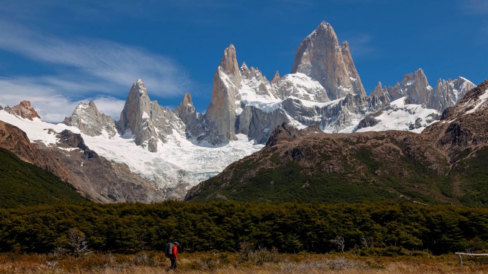 Cordillera de los Andes: un recorrido por la columna vertebral de la Argentina