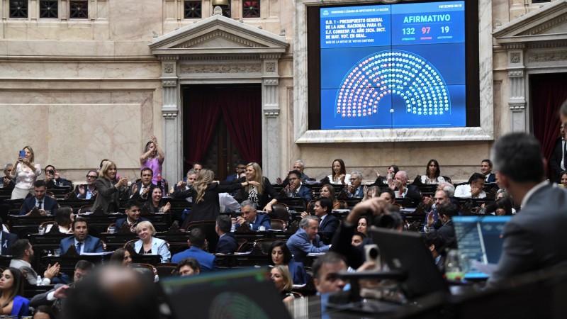 El Gobierno logró media sanción al Presupuesto 2026 y a Inocencia Fiscal, pero sufrió un revés por Discapacidad y Universidades