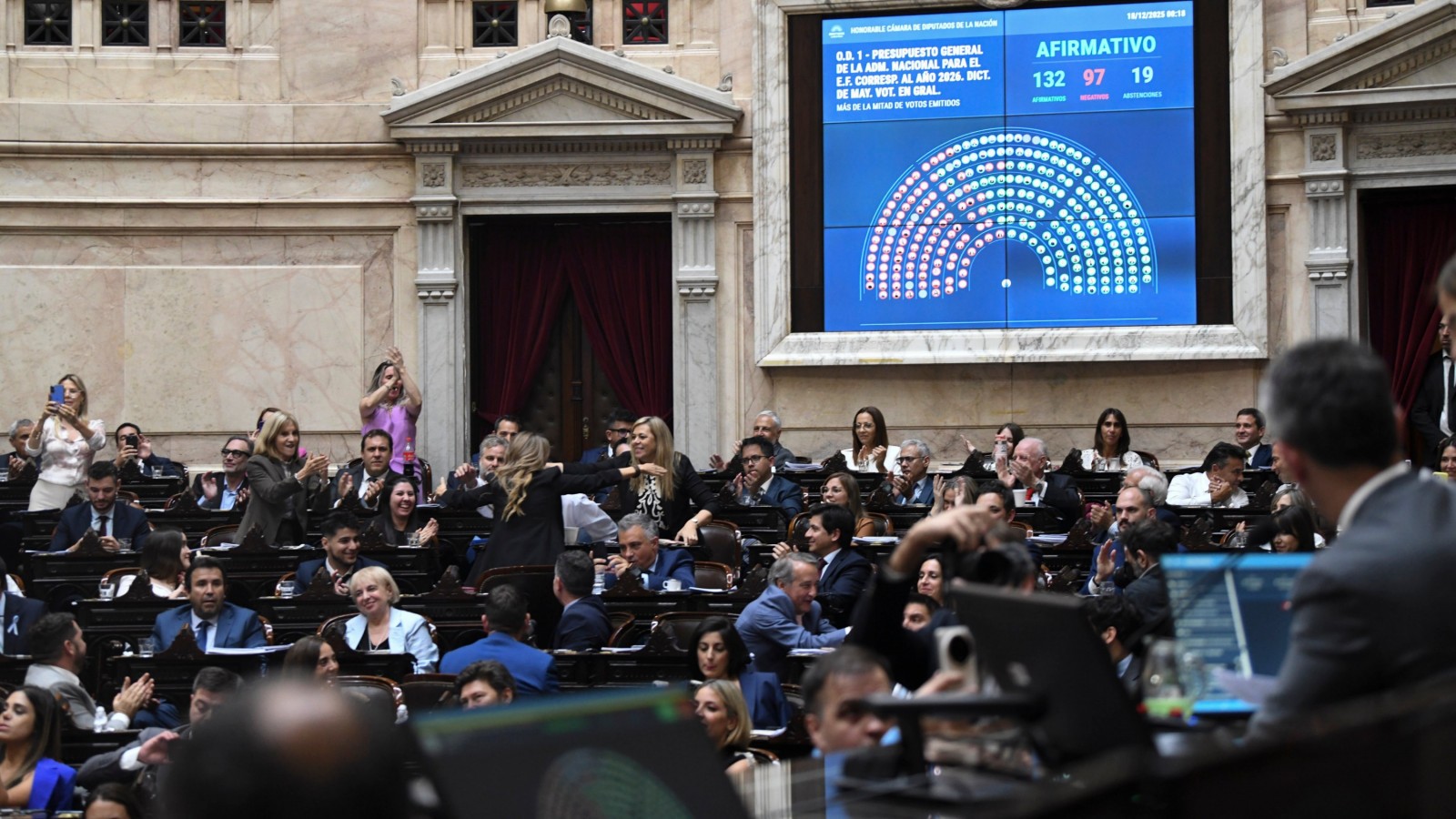 El Gobierno logró media sanción al Presupuesto 2026 y a Inocencia Fiscal, pero sufrió un revés por Discapacidad y Universidades
