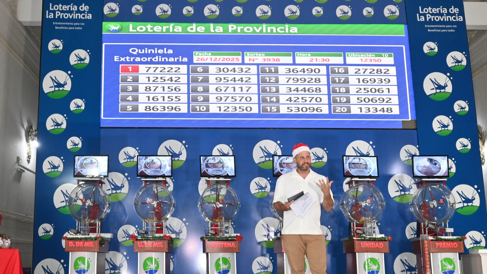 El Gordo de Navidad de la Lotería bonaerense fue para el 77.222 y repartió $800 millones