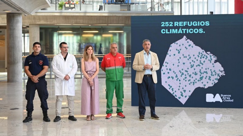 Operativo especial por la ola de calor: la Ciudad abre más refugios climáticos y refuerza los equipos de emergencias en la calle